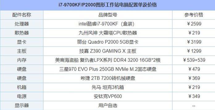 组装电脑i7处理器搭配最新独显配置清单是怎样的？价格大概是多少？