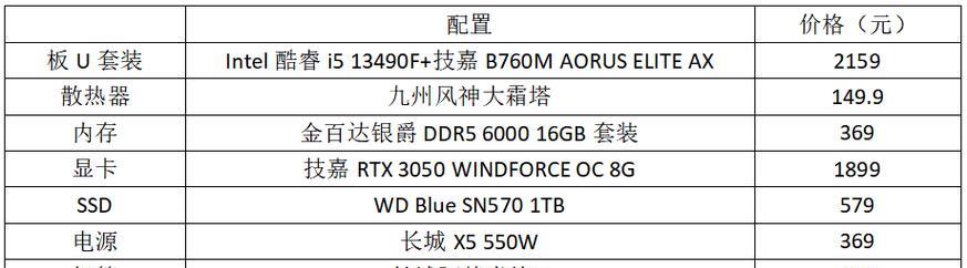 组装电脑配置清单推荐？如何选择适合自己的电脑配置？
