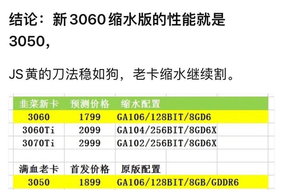 3060与3060ti性能差异对比？哪个更适合游戏？