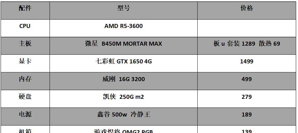 2022年12月电脑配置推荐？如何选择适合自己的电脑配置？