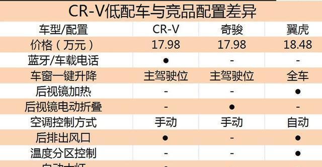 16套高性价比配置单怎么选？哪套更适合游戏和办公需求？