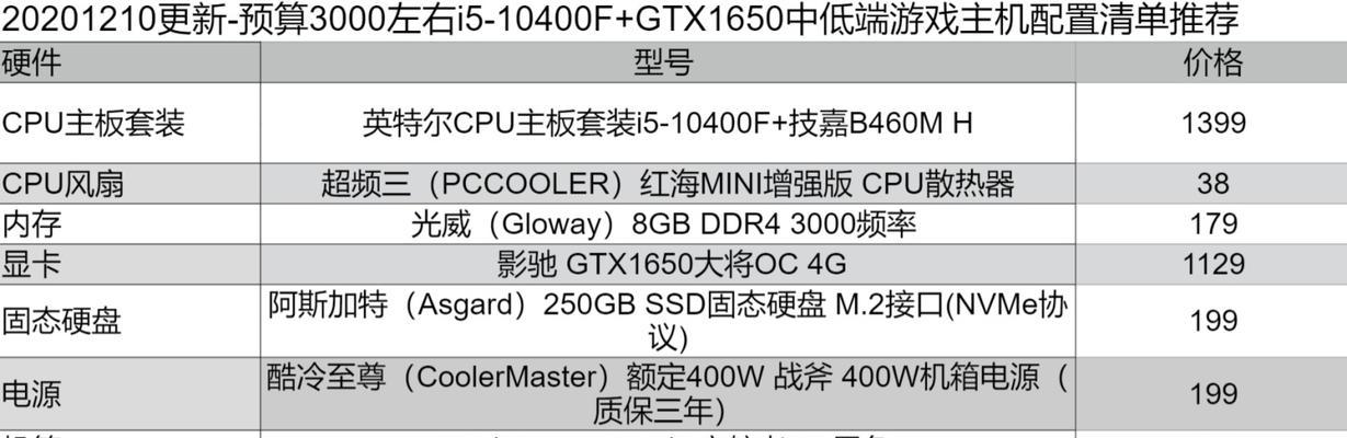 3000元能买到的游戏电脑配置有哪些？如何打造最强性价比游戏电脑？