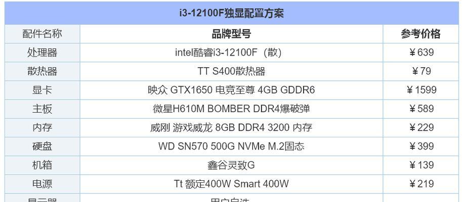 2022台式电脑配置清单推荐？如何选择合适的硬件组合？