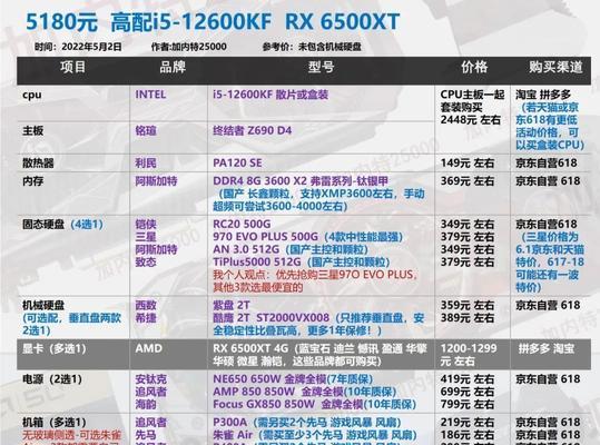 2022年11月份电脑配置推荐？如何选择适合自己的电脑配置？