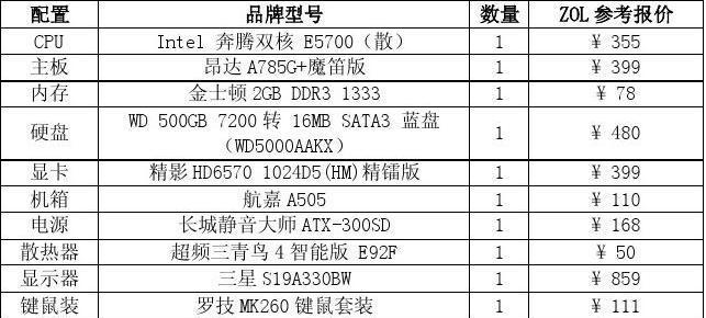 最值得入手的电脑配置清单？如何根据需求选择最佳配置？