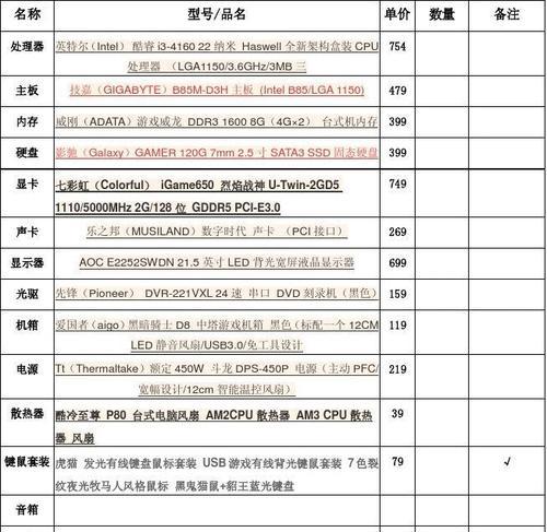 最值得入手的电脑配置清单？如何根据需求选择最佳配置？