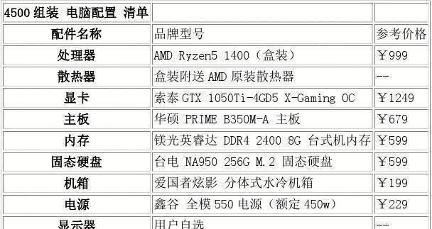 组装电脑配置清单推荐2022？如何选择合适的硬件组合？