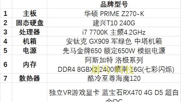 7000元能买到i7-8700和RX2060的主机吗？配置推荐是什么？