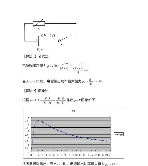 如何正确计算电脑电源功率？最标准的方法是什么？