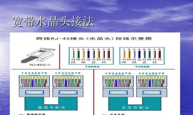 网线水晶头怎么接？接线步骤和注意事项是什么？