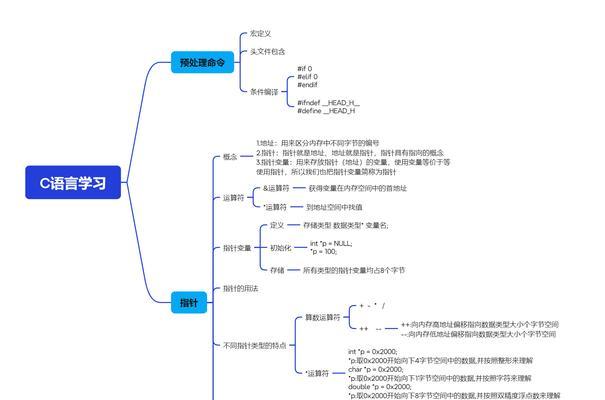 32位与64位系统有何区别？如何选择适合自己的操作系统？