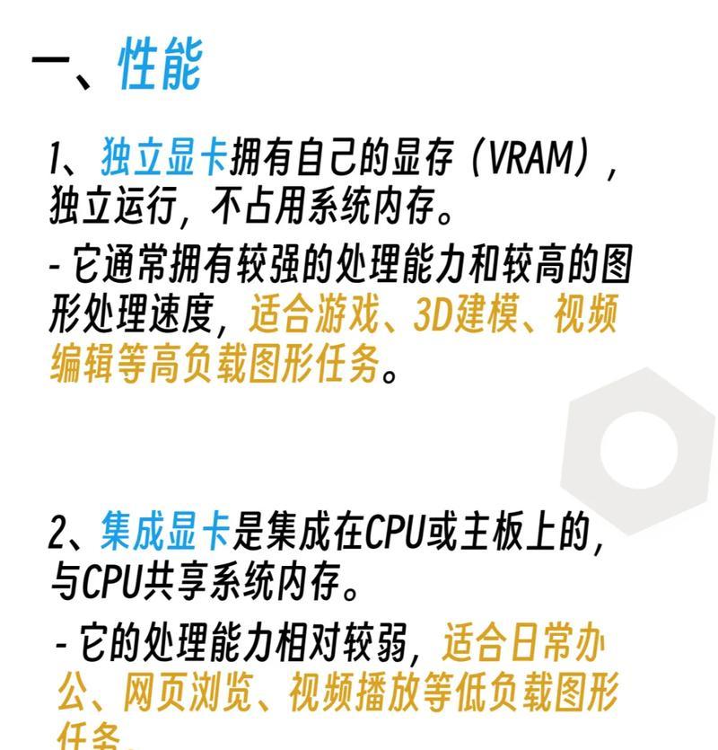 买电脑时显卡集成与独立有何不同？哪种更适合游戏？