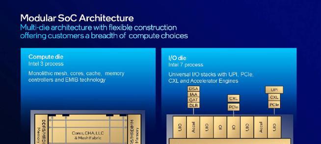 intelCPU各个系列区别是什么？如何选择适合自己的CPU？