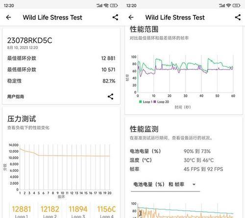 这样的配置性能很强？如何判断配置的性能级别？