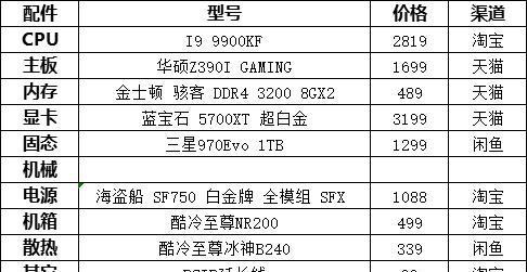 最新黑苹果装机配置要知道？如何选择合适的硬件？