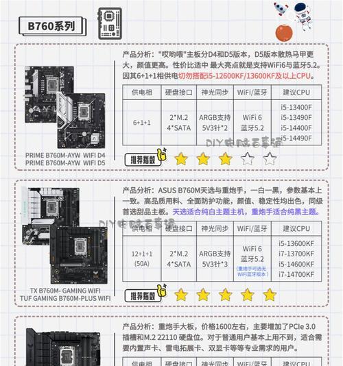 组装电脑一定要提前看什么？常见问题有哪些？