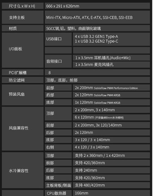 酷冷至尊HAF500机箱详情是什么？购买时需要注意哪些常见问题？