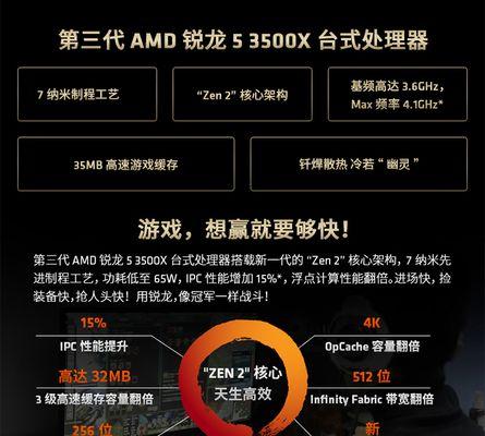 AMD R53500X与R53600性能对比评测结果如何？