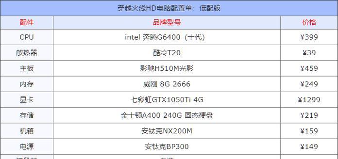 剑网三电脑配置要求是什么？如何选择才能流畅运行？