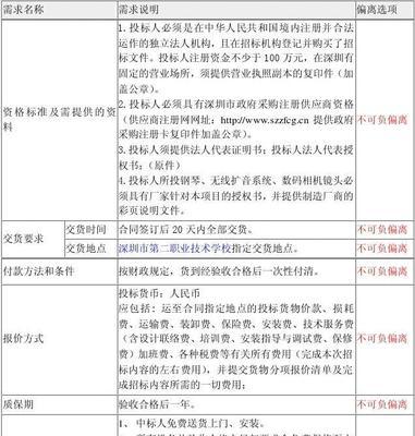 如何明确采购需求并注意装机过程中的常见问题？