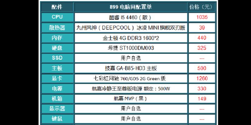 电脑配置方案解说？如何选择适合自己的电脑配置？