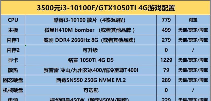 2021年10月电脑配置推荐？如何选择性价比高的电脑配置？