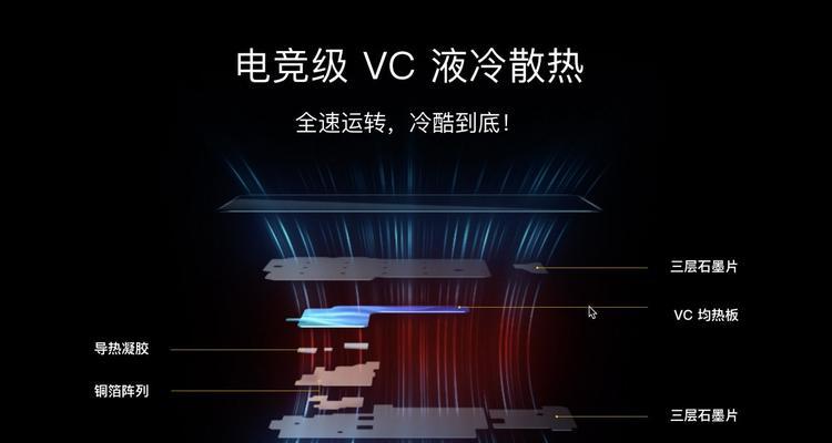 导热硅脂在5G手机散热中的用途是什么？如何正确使用？