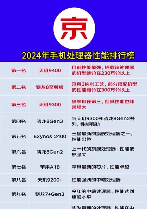 手机CPU天梯图2023年是什么？如何根据天梯图选择合适的手机处理器？