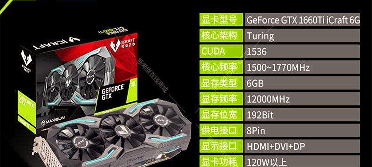 GTX1660Super与1660Ti性能对比？差距到底有多大？