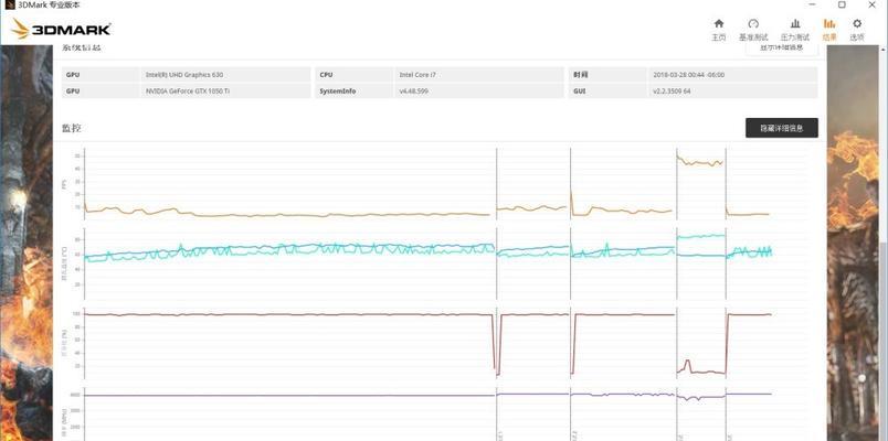 详解Intel六核心神Ui7-8750H评测？性能如何？适用场景有哪些？