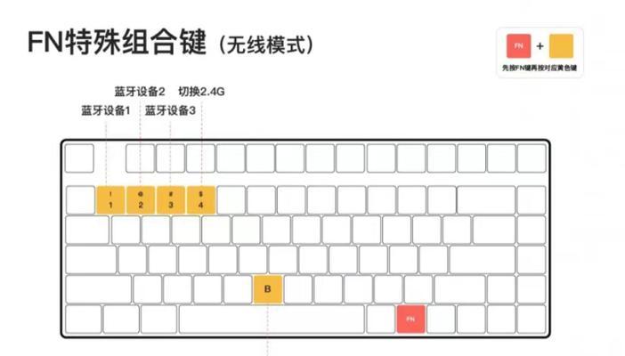 新贵GM780三模无线机械键盘怎么样？使用体验如何？