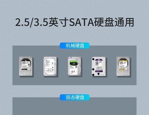 硬盘上的SATA30和SATA20区别是什么？如何选择适合的硬盘接口？