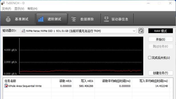 朗科NV70002TM2SSD评测怎么样？性能和速度如何？