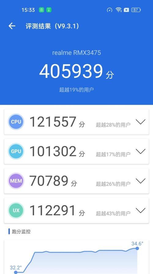 骁龙680全面测评？性能如何？适合哪些手机使用？