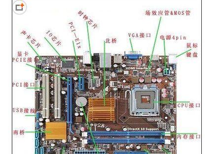 电脑主板坏了怎么修？修复费用大概是多少？