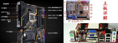 电脑主板接口有哪些类型？它们各自的功能是什么？