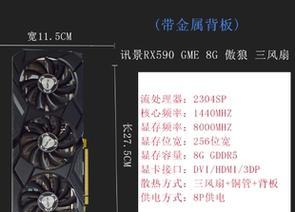 RX590性能测评怎么样？RX590游戏表现如何？