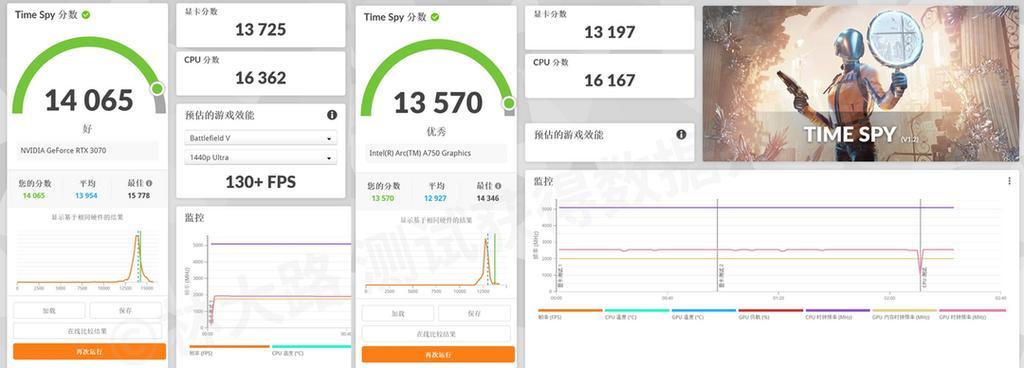 玩游戏时CPU和显卡哪个更重要？如何选择合适的硬件配置？