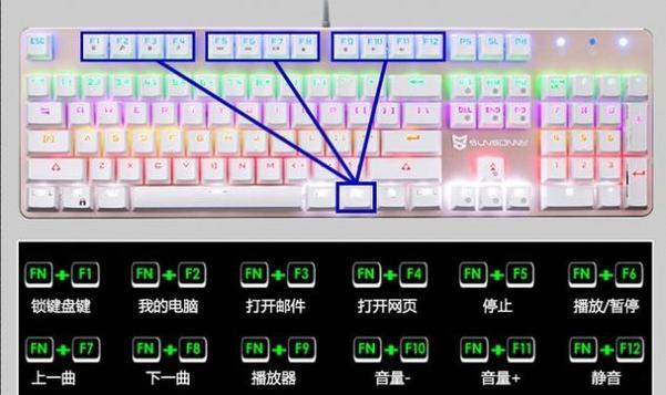 电脑键盘被锁住了解锁方法？如何快速恢复键盘功能？