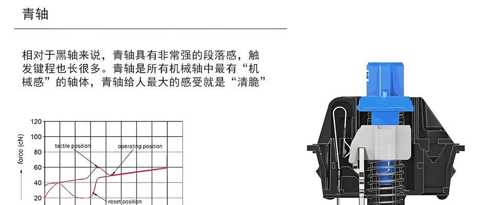 机械键盘入门轴体选择方法？如何挑选适合自己的轴体？