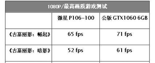 如何有效识别矿卡？矿卡识别的常见问题有哪些？