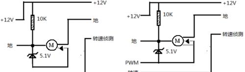 电脑cpu风扇转速介绍？如何调整风扇转速以优化散热？