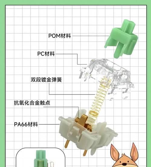 机械键盘轴体手感如何选择？不同轴体的手感有何区别？