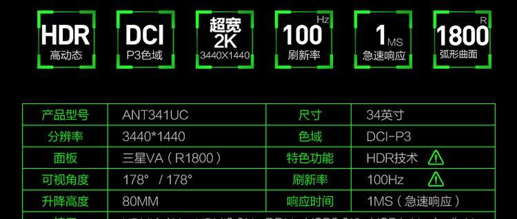 34英寸144Hz游戏显示器多少钱？购买时应注意哪些问题？