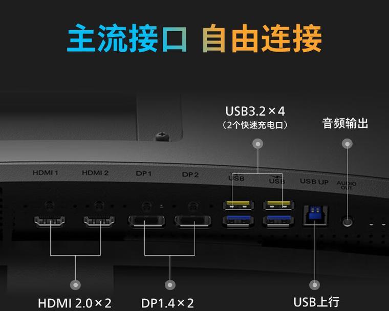 曲面显示器和平面显示器哪个好？对比分析优缺点？