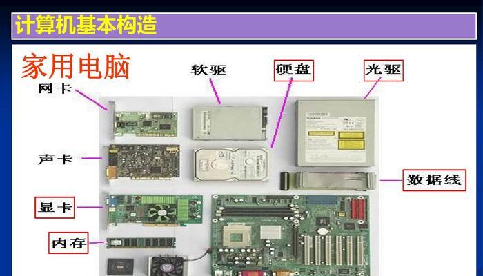 计算机硬件系统的组成有哪些？常见问题有哪些？