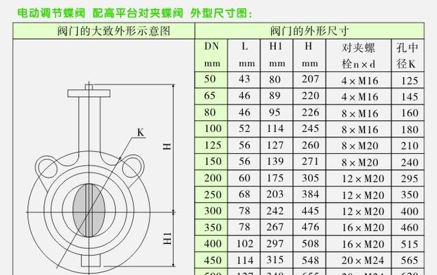 外形尺寸的应用有哪些？如何选择合适的尺寸？