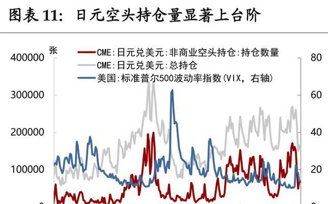 一文带你全面分析SEO文章标题的生成技巧？如何确保标题的SEO友好性？