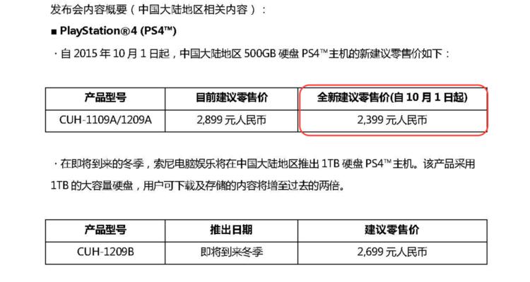 国行PS4有哪些优缺点？购买时应该注意什么？