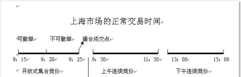 终于能分清楚了？如何快速识别常见问题并解决？